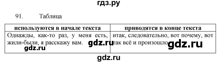 ГДЗ по русскому языку 6 класс  Ладыженская   упражнение - 91, Решебник №1 к учебнику 2022