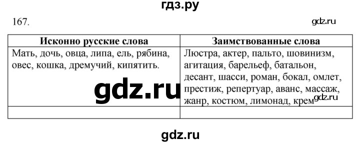 ГДЗ по русскому языку 6 класс Ладыженская упражнение - 167, Решебник №1 2022