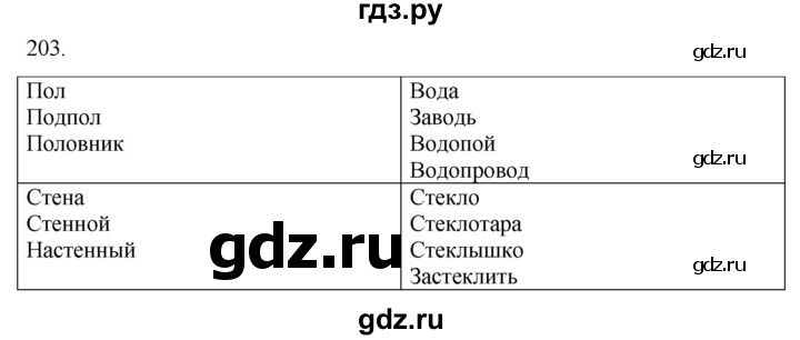 ГДЗ по русскому языку 6 класс Ладыженская упражнение - 203, Решебник №1 2022