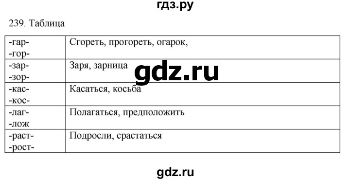ГДЗ по русскому языку 6 класс Ладыженская упражнение - 239, Решебник №1 2022