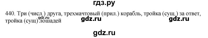 ГДЗ по русскому языку 6 класс Ладыженская упражнение - 440, Решебник №1 2022