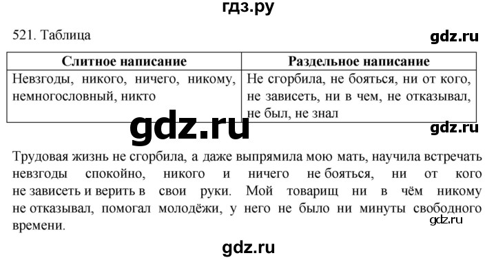 ГДЗ по русскому языку 6 класс Ладыженская упражнение - 521, Решебник №1 2022