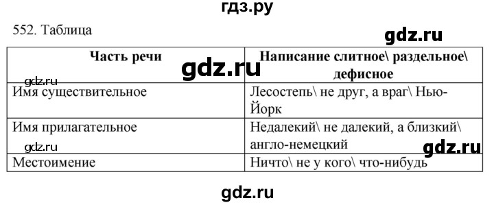 ГДЗ по русскому языку 6 класс Ладыженская упражнение - 552, Решебник №1 2022