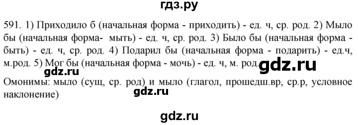 ГДЗ по русскому языку 6 класс Ладыженская упражнение - 591, Решебник №1 2022