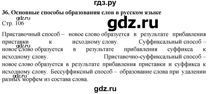 ГДЗ по русскому языку 6 класс Ладыженская самостоятельное наблюдение / часть 1 - стр.106, Решебник №1 к учебнику 2022