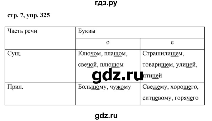 ГДЗ по русскому языку 6 класс Ладыженская упражнение - 325, Решебник 2016