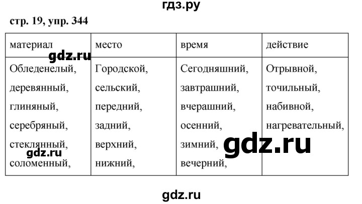 ГДЗ по русскому языку 6 класс Ладыженская упражнение - 344, Решебник 2016