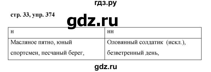 ГДЗ по русскому языку 6 класс Ладыженская упражнение - 374, Решебник 2016