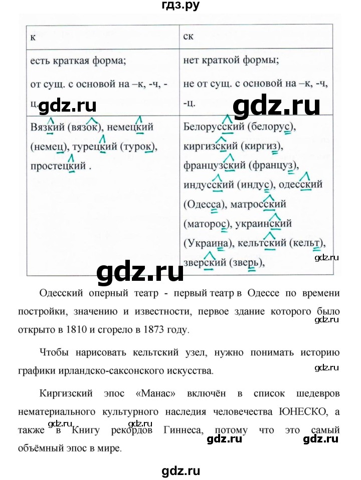 ГДЗ по русскому языку 6 класс Ладыженская упражнение - 376, Решебник 2016