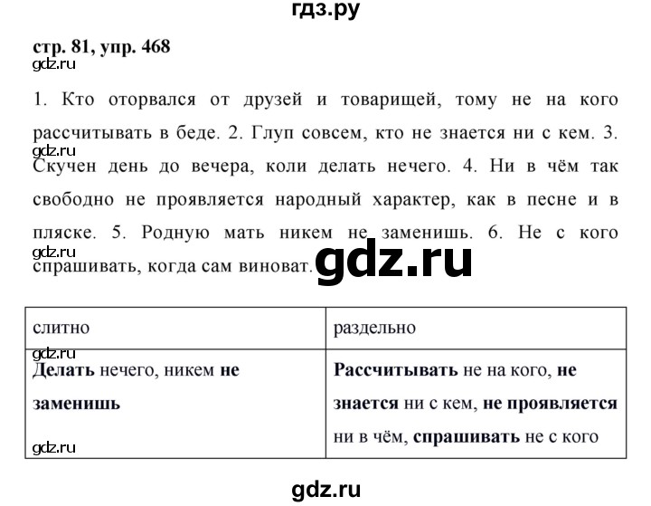 ГДЗ по русскому языку 6 класс Ладыженская упражнение - 468, Решебник 2016