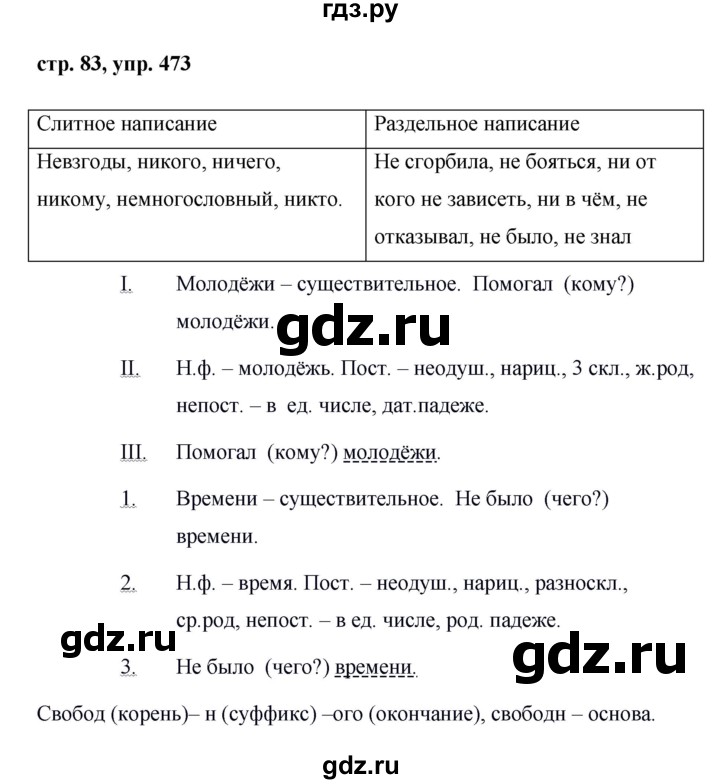 ГДЗ по русскому языку 6 класс Ладыженская упражнение - 473, Решебник 2016