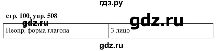 ГДЗ по русскому языку 6 класс Ладыженская упражнение - 508, Решебник 2016