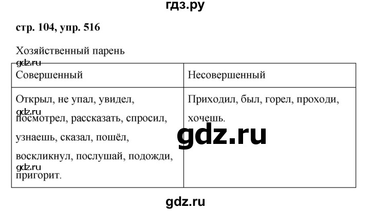 ГДЗ по русскому языку 6 класс Ладыженская упражнение - 516, Решебник 2016