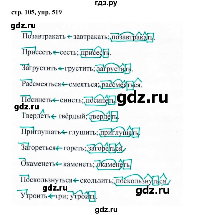 ГДЗ по русскому языку 6 класс Ладыженская упражнение - 519, Решебник 2016