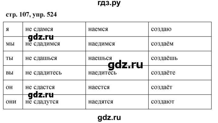 ГДЗ по русскому языку 6 класс Ладыженская упражнение - 524, Решебник 2016