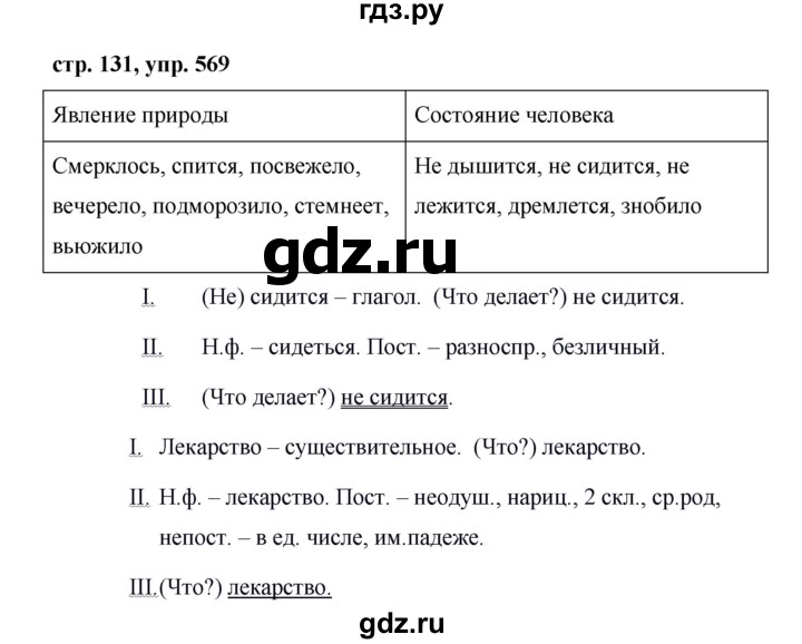 ГДЗ по русскому языку 6 класс Ладыженская упражнение - 569, Решебник 2016
