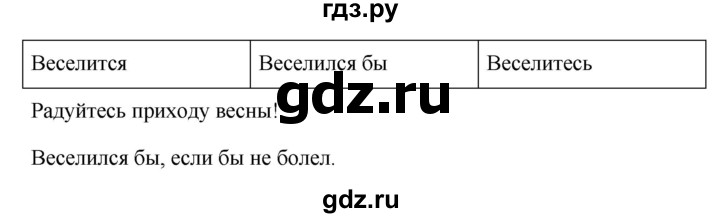ГДЗ по русскому языку 6 класс Ладыженская упражнение - 581, Решебник 2016