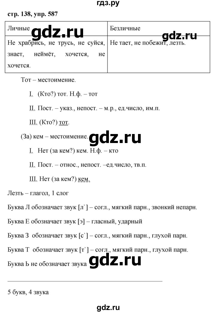 ГДЗ по русскому языку 6 класс Ладыженская упражнение - 587, Решебник 2016