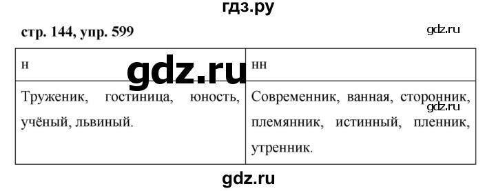 ГДЗ по русскому языку 6 класс Ладыженская упражнение - 599, Решебник 2016