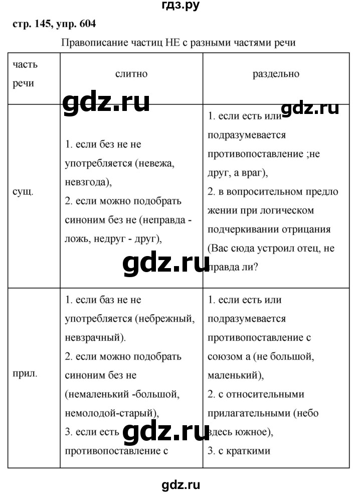 ГДЗ по русскому языку 6 класс Ладыженская упражнение - 604, Решебник 2016