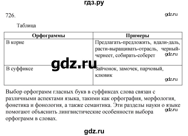 ГДЗ по русскому языку 6 класс Ладыженская упражнение - 726, Решебник 2024