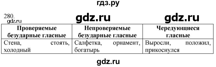 Гдз по русскому языку за 6 класс Баранов, Ладыженская ответ на номер 280, Решебник №1 2022