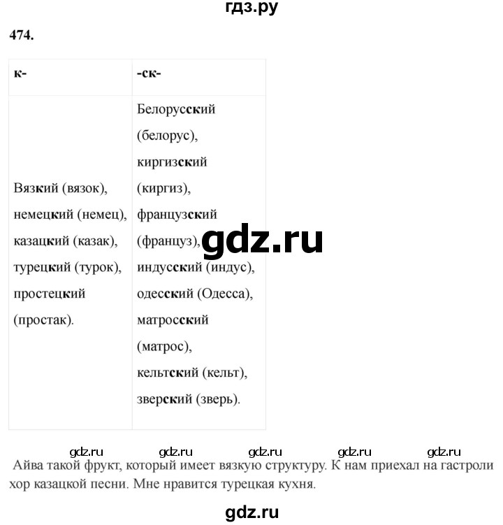 Гдз по русскому языку за 6 класс Баранов, Ладыженская ответ на номер 474, Решебник 2024