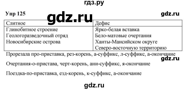 ГДЗ по русскому языку 6 класс Разумовская упражнение - 125, Решебник к учебнику 2023