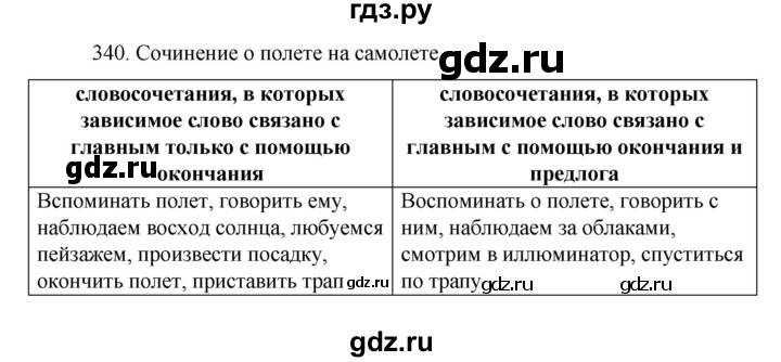 ГДЗ по русскому языку 7 класс Баранов упражнение - 340, Решебник к учебнику 2022