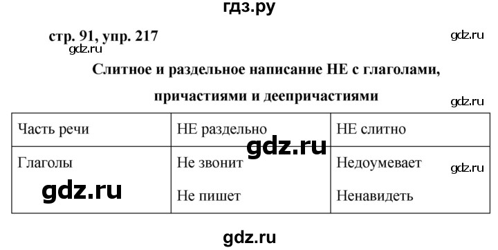 ГДЗ по русскому языку 7 класс Баранов упражнение - 217, Решебник №1 к учебнику 2015