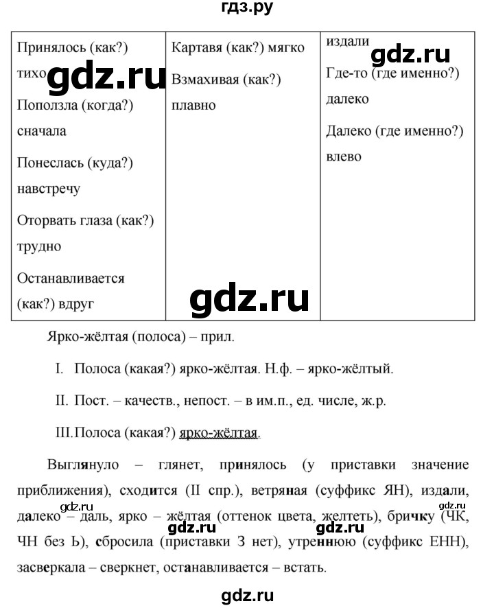 ГДЗ по русскому языку 7 класс Баранов упражнение - 219, Решебник №1 к учебнику 2015