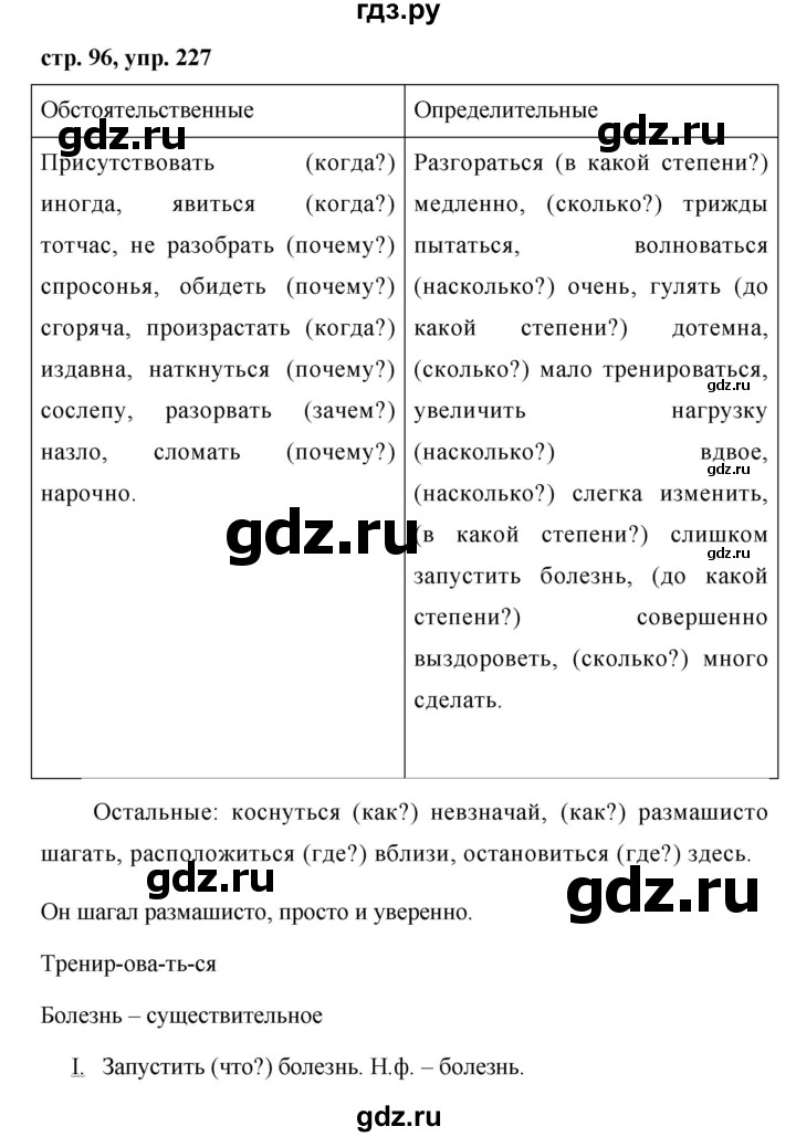 ГДЗ по русскому языку 7 класс Баранов упражнение - 227, Решебник №1 к учебнику 2015