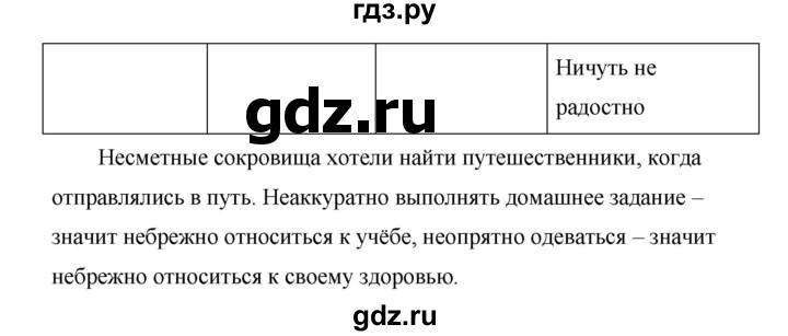 ГДЗ по русскому языку 7 класс Баранов упражнение - 247, Решебник №1 к учебнику 2015