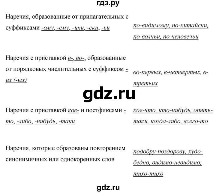 ГДЗ по русскому языку 7 класс Баранов упражнение - 280, Решебник №1 к учебнику 2015