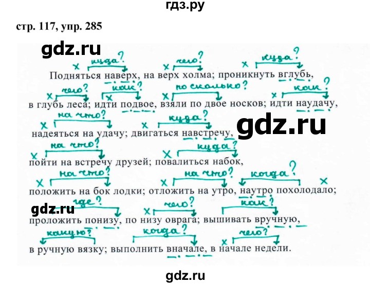 ГДЗ по русскому языку 7 класс Баранов упражнение - 285, Решебник №1 к учебнику 2015