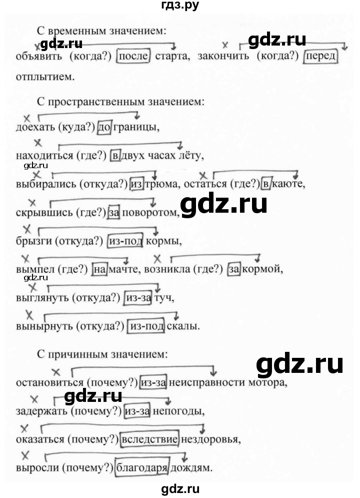 ГДЗ по русскому языку 7 класс Баранов упражнение - 328, Решебник №1 к учебнику 2015