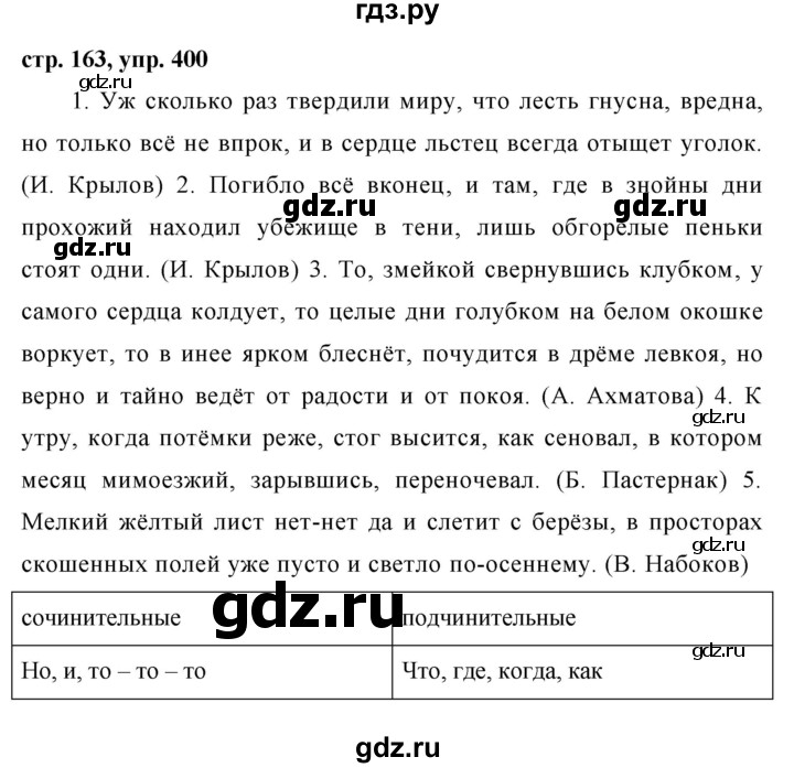 ГДЗ по русскому языку 7 класс Баранов упражнение - 400, Решебник №1 к учебнику 2015