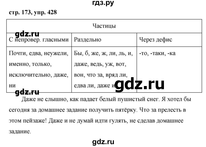 ГДЗ по русскому языку 7 класс Баранов упражнение - 428, Решебник №1 к учебнику 2015
