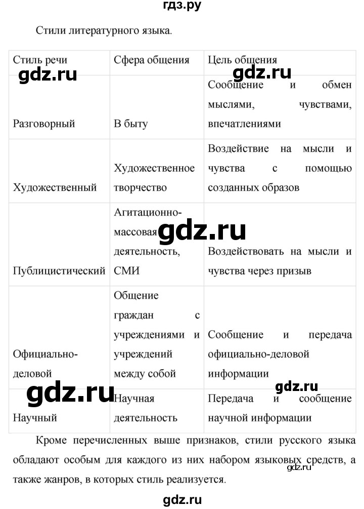 ГДЗ по русскому языку 7 класс Баранов упражнение - 468, Решебник №1 к учебнику 2015