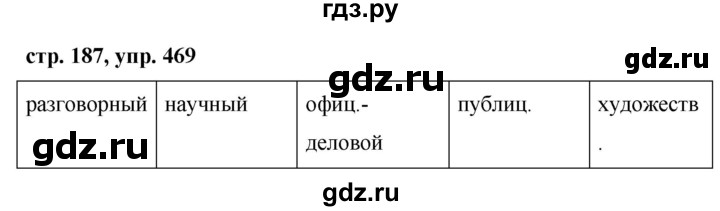 ГДЗ по русскому языку 7 класс Баранов упражнение - 469, Решебник №1 к учебнику 2015