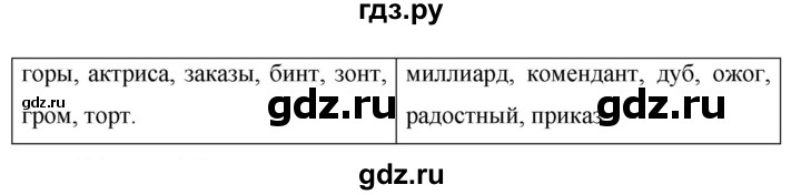 ГДЗ по русскому языку 7 класс Баранов упражнение - 479, Решебник №1 к учебнику 2015