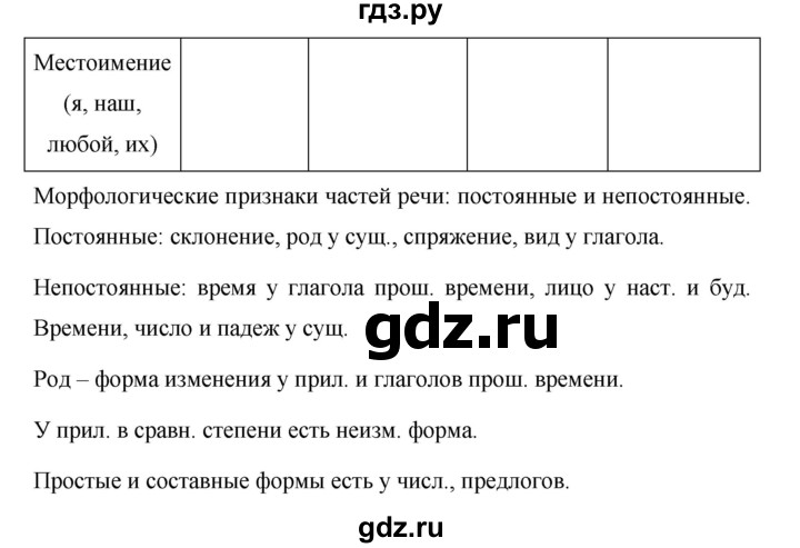 ГДЗ по русскому языку 7 класс Баранов упражнение - 490, Решебник №1 к учебнику 2015
