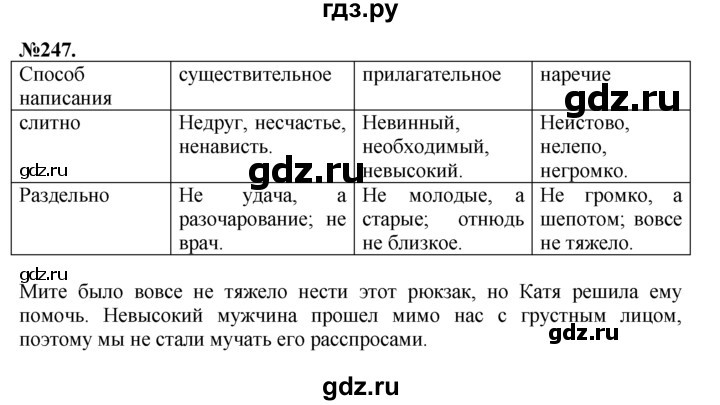 ГДЗ по русскому языку 7 класс Баранов упражнение - 247, Решебник №2 к учебнику 2015