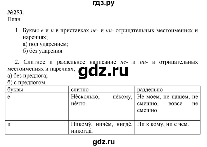 ГДЗ по русскому языку 7 класс Баранов упражнение - 253, Решебник №2 к учебнику 2015
