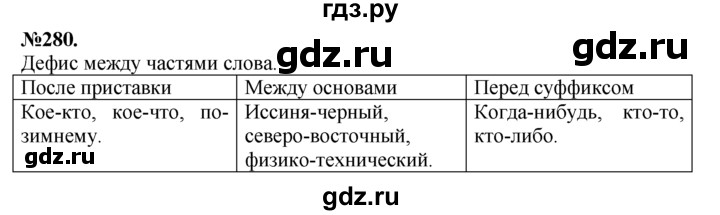 ГДЗ по русскому языку 7 класс Баранов упражнение - 280, Решебник №2 к учебнику 2015