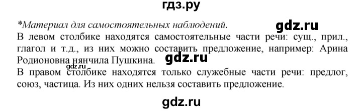 ГДЗ по русскому языку 7 класс Баранов упражнение - 324, Решебник №2 к учебнику 2015