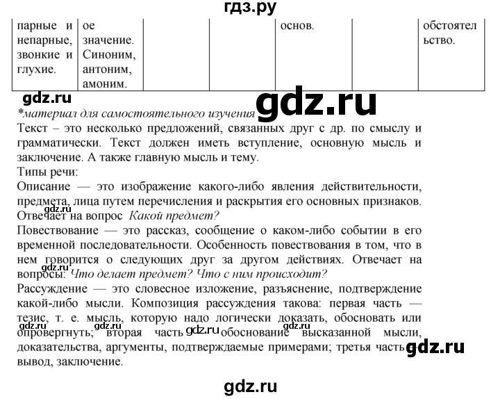 ГДЗ по русскому языку 7 класс Баранов упражнение - 466, Решебник №2 к учебнику 2015