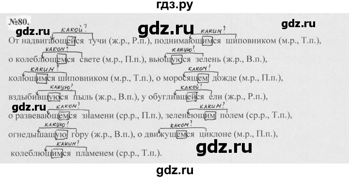 ГДЗ по русскому языку 7 класс Баранов упражнение - 80, Решебник №2 к учебнику 2015