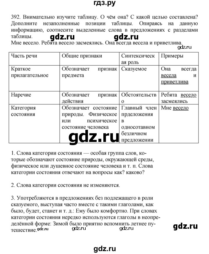 ГДЗ по русскому языку 7 класс Баранов упражнение - 392, Решебник к учебнику 2023-2024