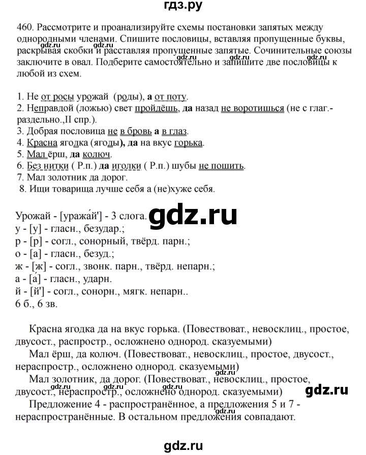 ГДЗ по русскому языку 7 класс Баранов упражнение - 460, Решебник к учебнику 2023-2024
